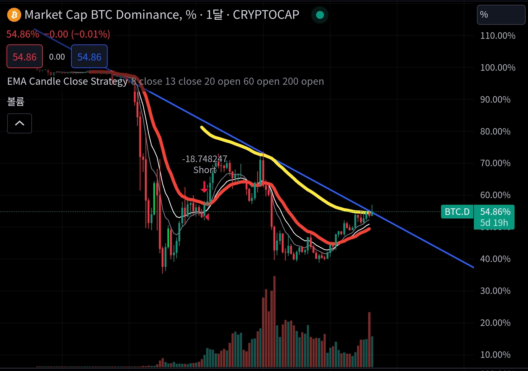 Screenshot_20240425_143131_TradingView.jpg