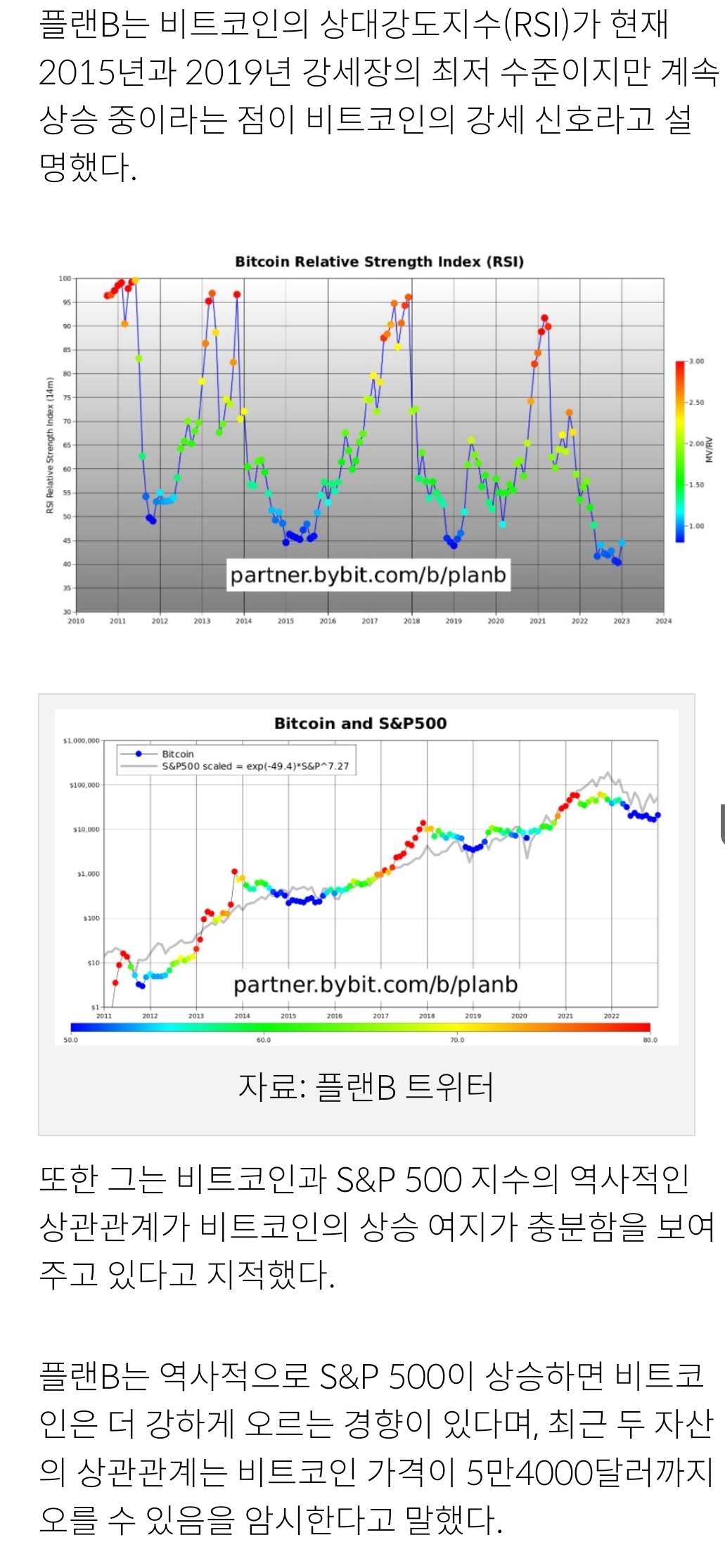 플랜B 비트코인 불 트랩 아니라 다음 강세장 시작 - 코인정보 - 코인판