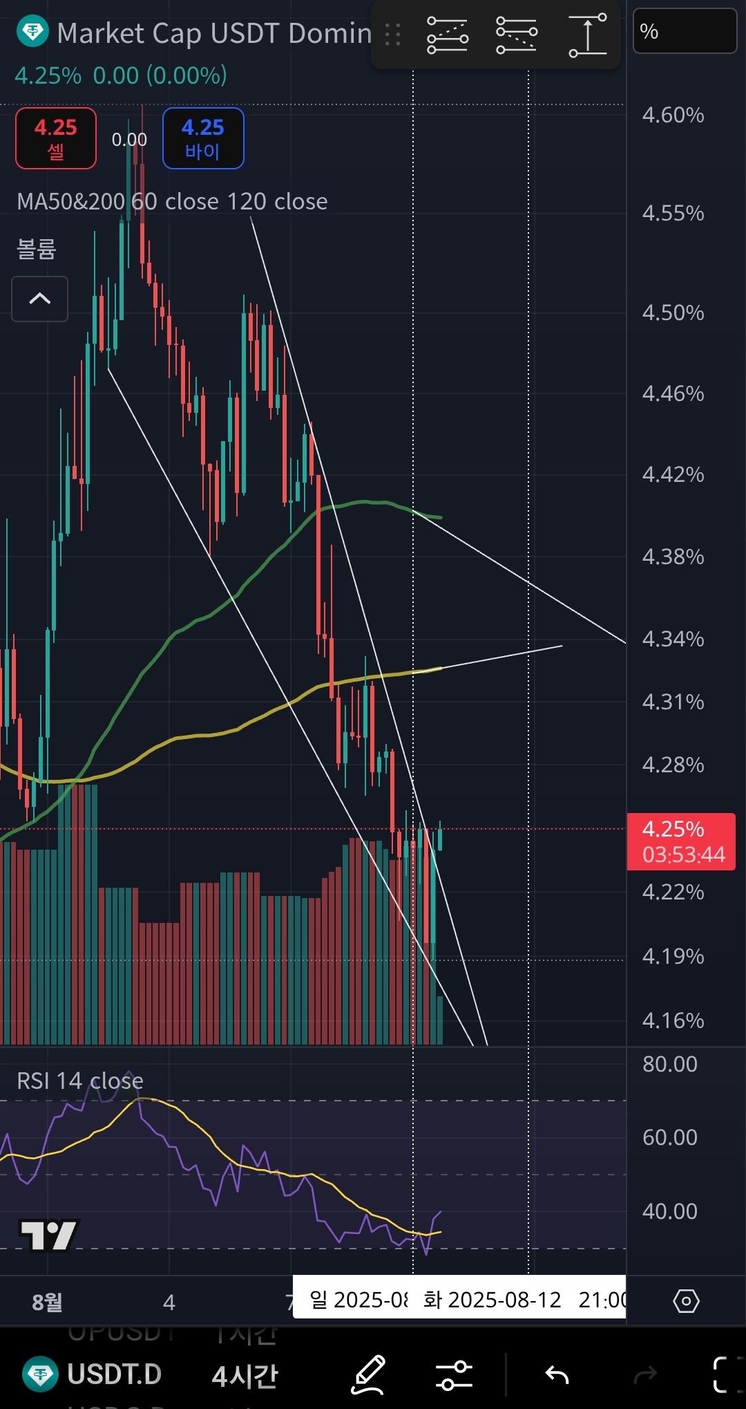 Screenshot_20250810_170625_TradingView.jpg
