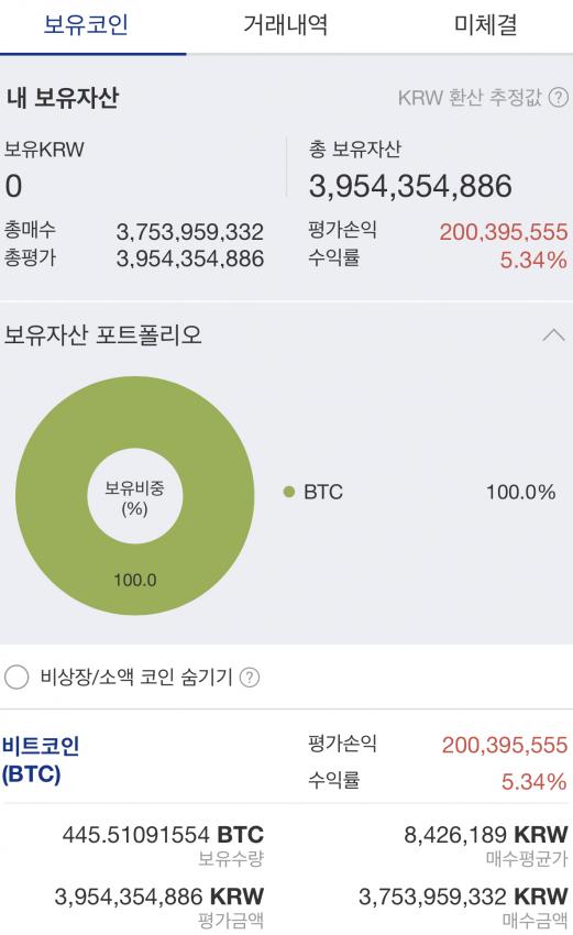 ì›Œë‡¨ë  ì¸ì¦