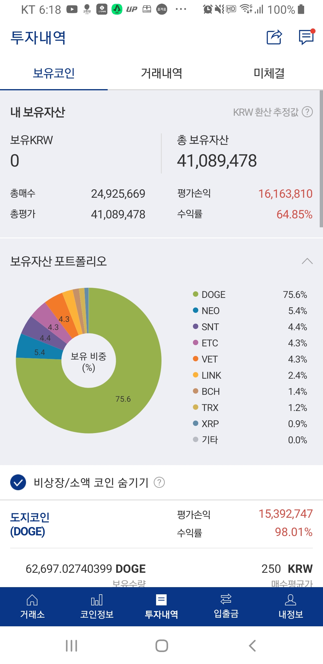 ë„ì§€ ê³„ì† ê³  ì•„ë‹˜ìŠ¤íƒ' ìˆ˜ìµì¸ì¦ ìžìœ ê²Œì‹œíŒ ì½