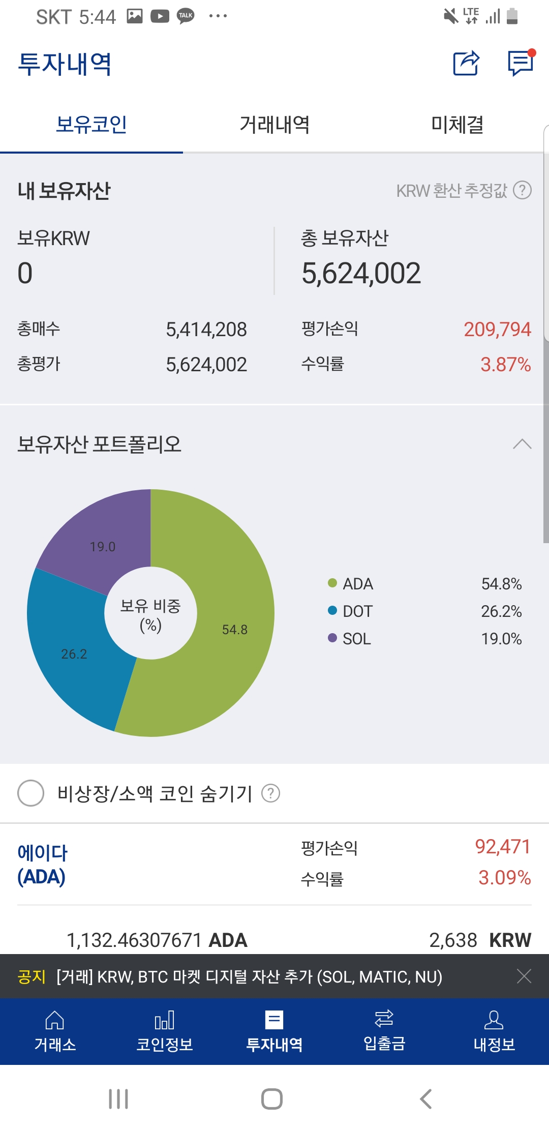 군적금 코인에 꼬라박았습니다 - 손익인증 게시판 - 코인판