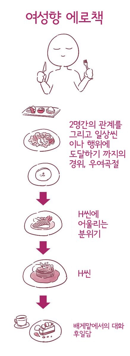 남녀 관점차이 (1).jpg