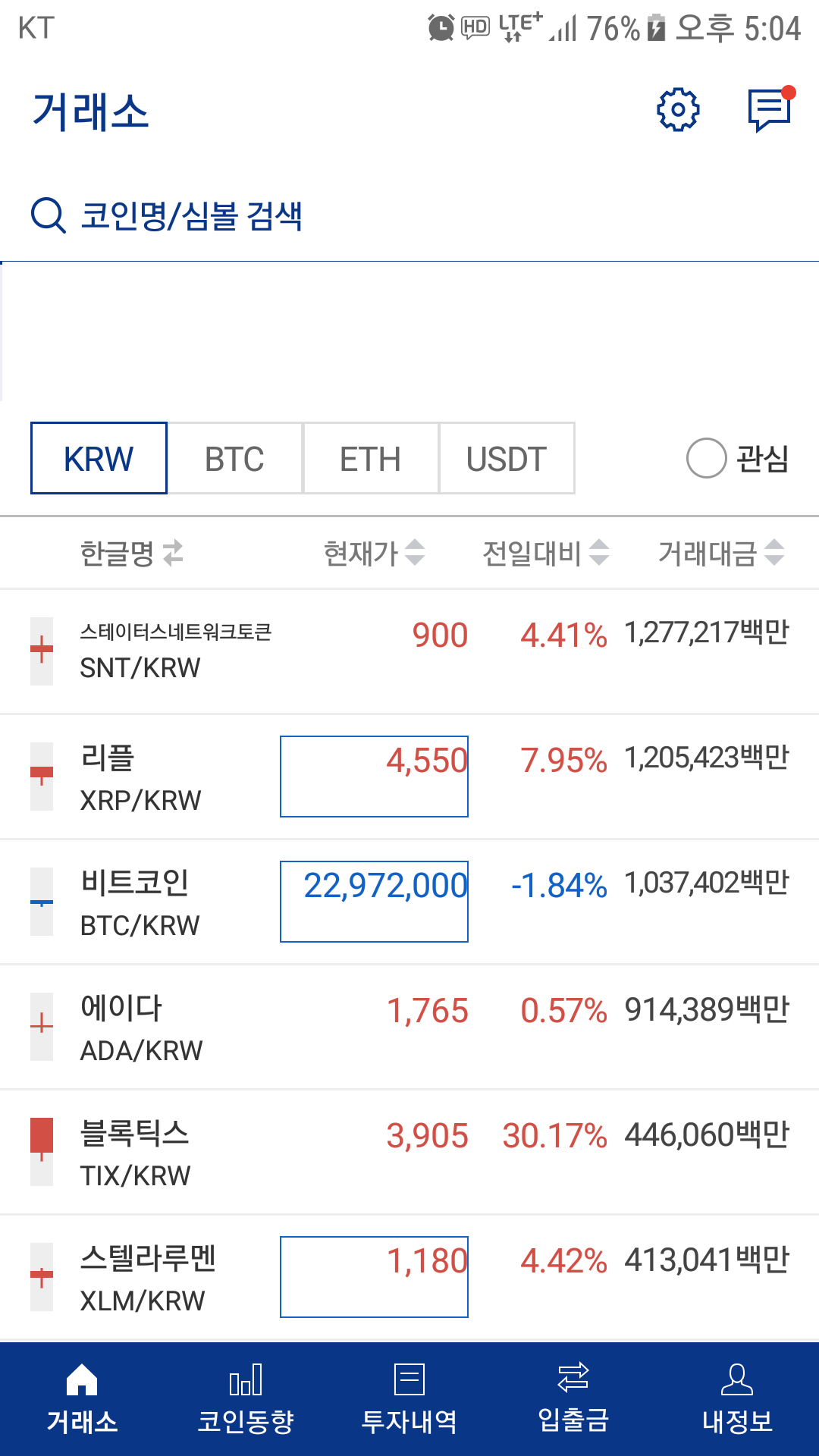 비트코인 떡락 짤 : ì½"ì ¸ ë-¡ë ½ ì ´í›„ ë¹„íŠ¸ì½ ...